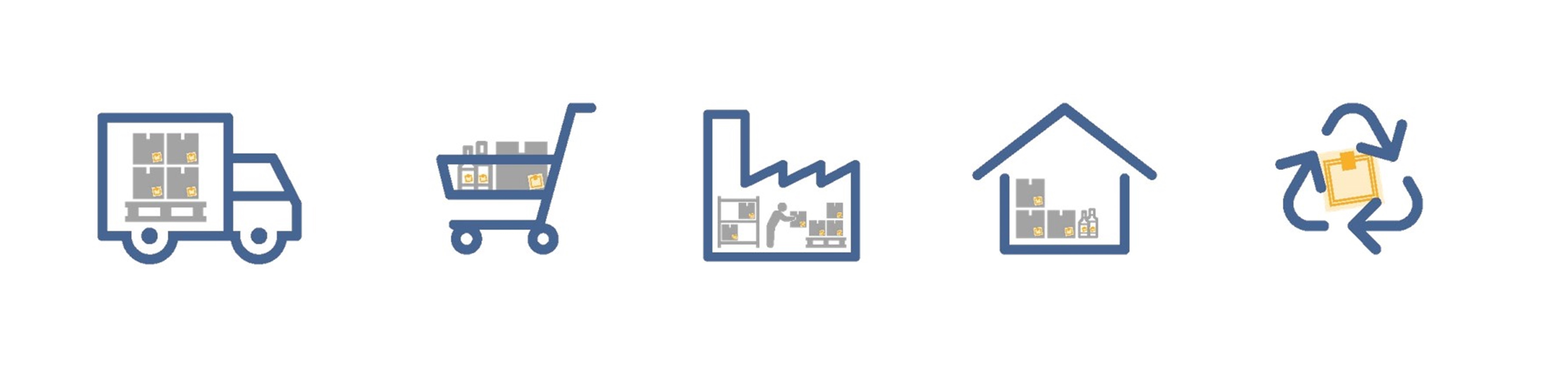 PragmatIC Supply Chain Icons PragmatIC Supply Chain Icons